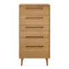Sienna 5-Drawer Caramelized 18.6 in. L x 26.7 in.W x 53.25 in. H by Greenington 1 Sienna 5-Drawer Caramelized 18.6 in. L x 26.7 in.W x 53.25 in. H by Greenington -Greenington Shop caramelized greenington chest of drawers g0093ca 64 1000